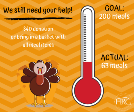 Hermes Realty Group Annual Thanksgiving Basket Donation
